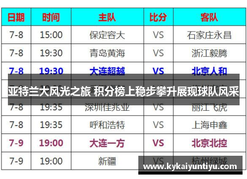 亚特兰大风光之旅 积分榜上稳步攀升展现球队风采